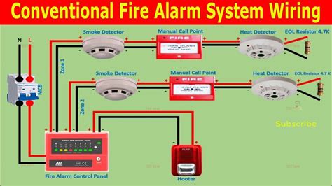 fire alarm junction box manufacturer|fire alarm wiring guide.